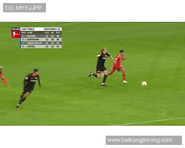 拜仁慕尼黑对阵柏林联合精彩直播全程回顾与赛后分析