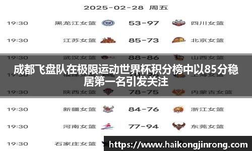 成都飞盘队在极限运动世界杯积分榜中以85分稳居第一名引发关注