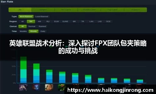 英雄联盟战术分析：深入探讨FPX团队包夹策略的成功与挑战