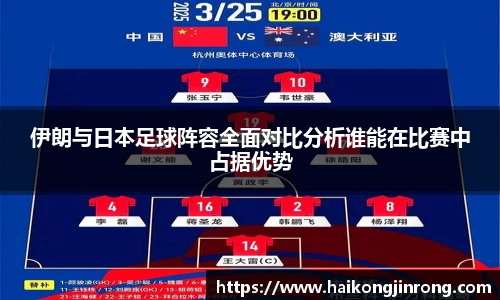 伊朗与日本足球阵容全面对比分析谁能在比赛中占据优势